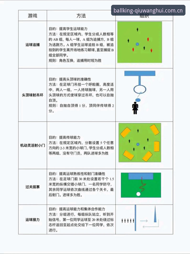 球王会体育娱乐平台使用技巧详解：提升体验的实用指南